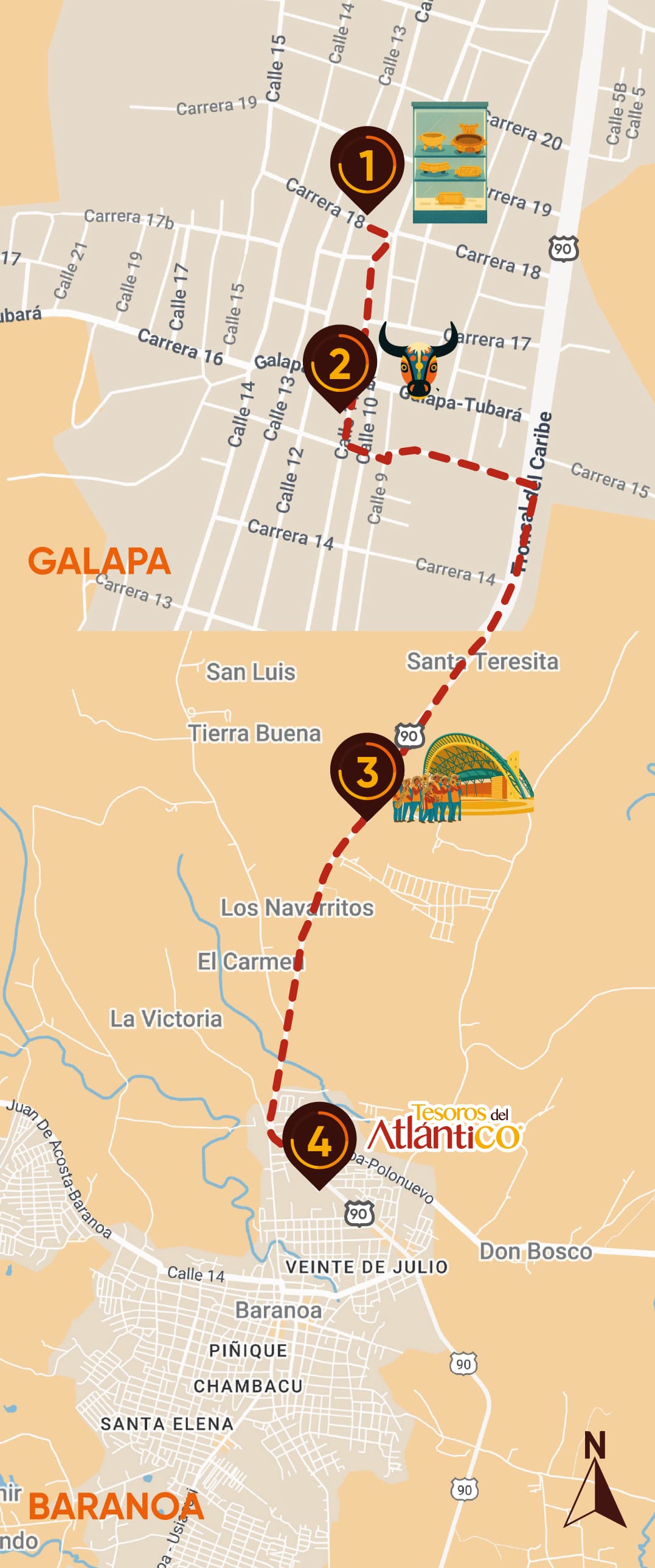 Mapa Ruta Ancestral, Artesanal Y Gastronómica